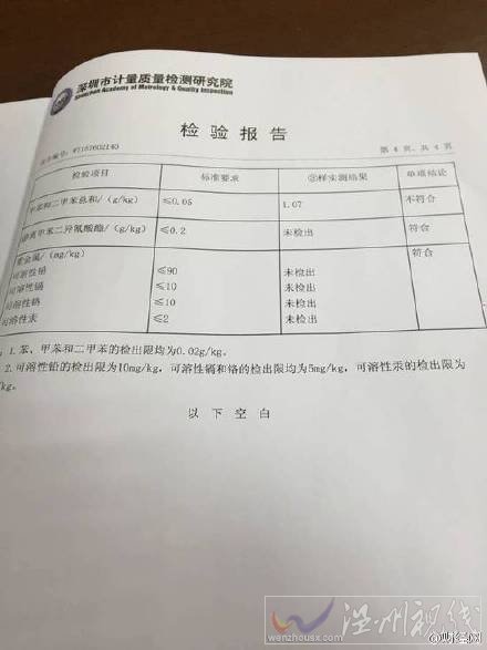 學(xué)校塑膠跑道被檢查有毒物質(zhì)超標(biāo)