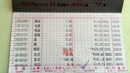 存329元變181元 市民存329元13年銀行結果就剩181元
