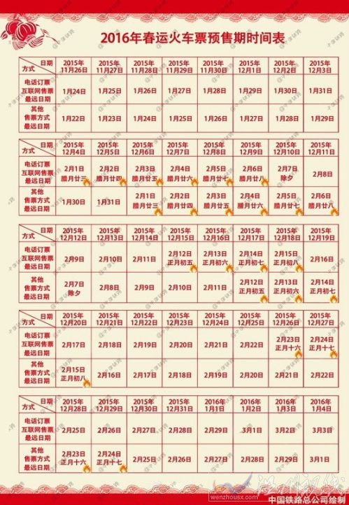 春運購票日歷