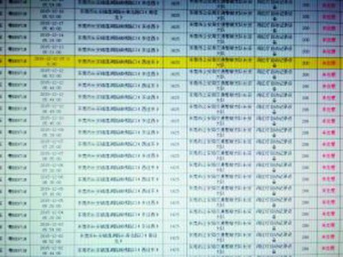一年違章257次
