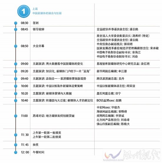 2016中國新媒體門戶大會