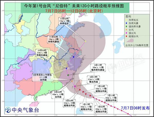 臺風尼伯特路徑預報圖