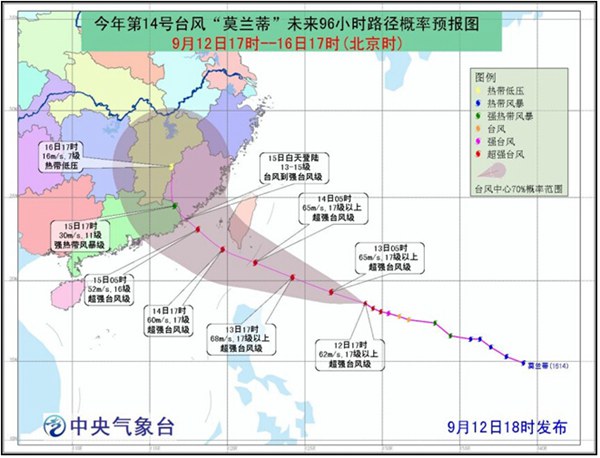 超強臺風莫蘭蒂