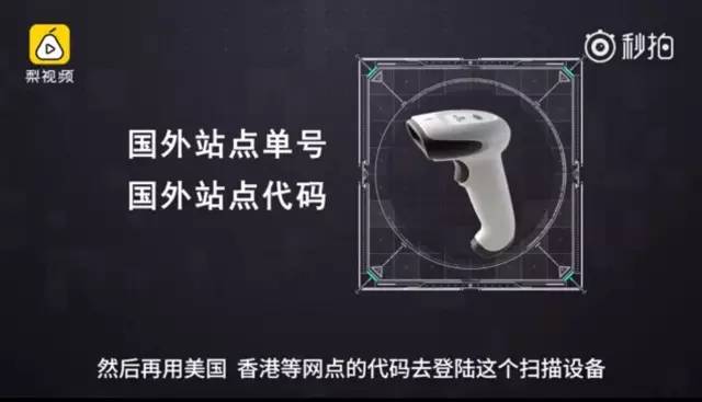 假貨秒變海淘正品