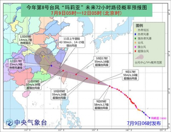 超強臺風級瑪莉亞