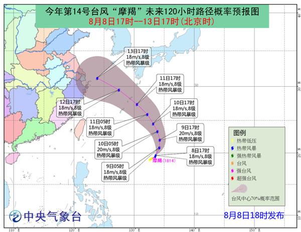 臺風摩羯路徑圖