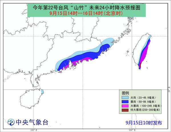 全球風王直奔粵瓊