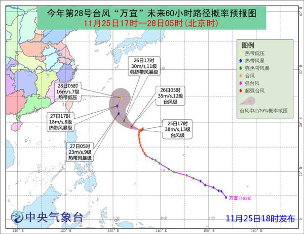 臺風天兔登陸越南 臺風萬宜對溫州沒有影響