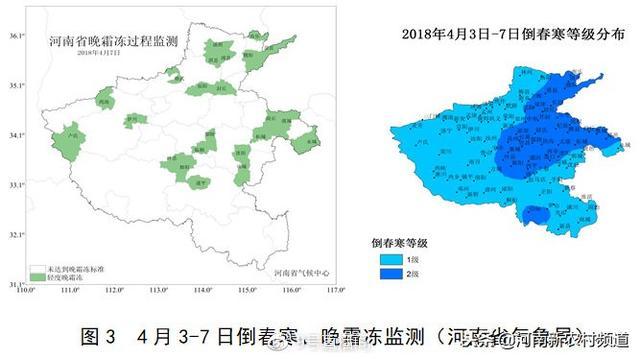 河南十大氣候事件