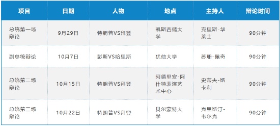 特朗普確診被誰感染 特朗普的美女助手霍普·?？怂? width=