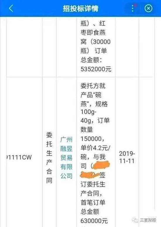 辛巴所售燕窩被王海檢測為糖水