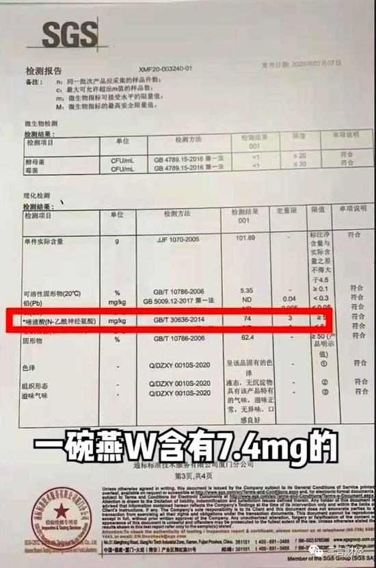 辛巴所售燕窩被王海檢測為糖水