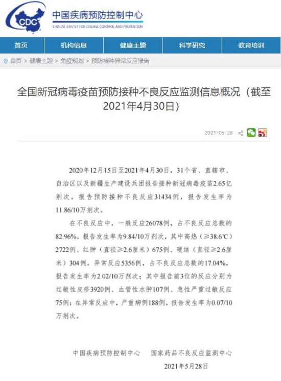 中國新冠疫苗不良反應數據，不良反應11. 86/10萬劑次